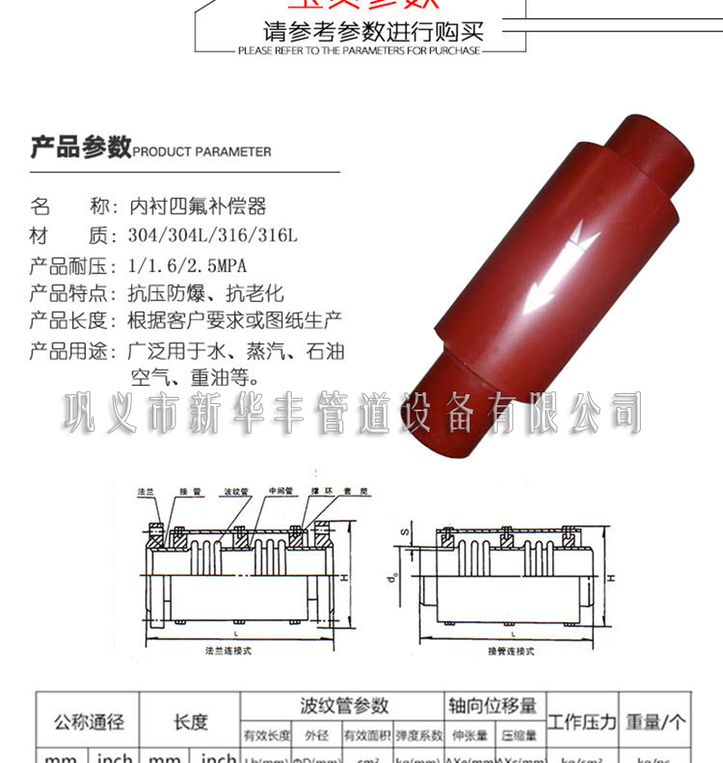 18地埋式波紋補(bǔ)償器生產(chǎn)廠(chǎng)家提供的補(bǔ)償器接頭說(shuō)明.jpg